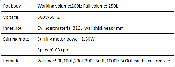 Bouteille de 200 L