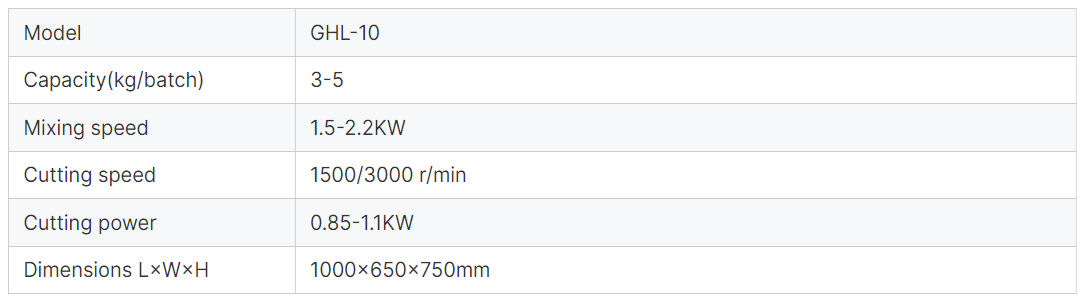 Granulateur mélangeur rapide GHL-10