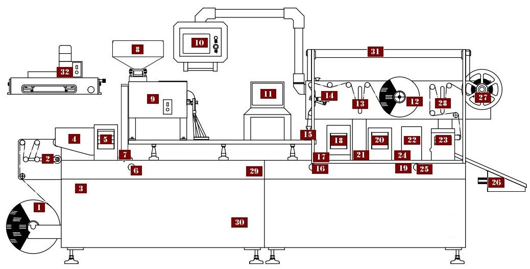 Machine d'emballage sous blister de type plaque en acier inoxydable pour pilules et comprimés