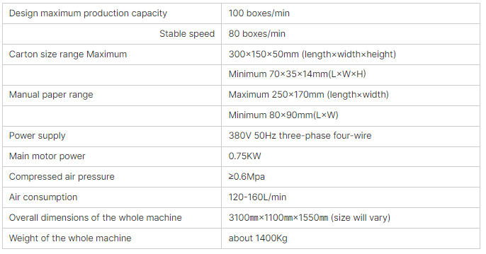 Produit DXH-120W