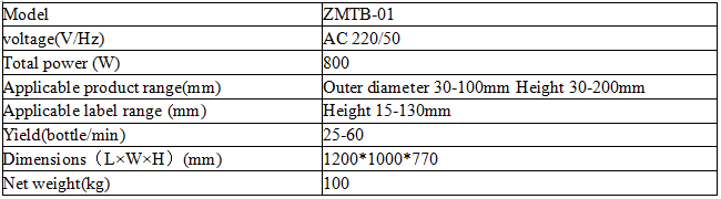 Guide ZMTB-01