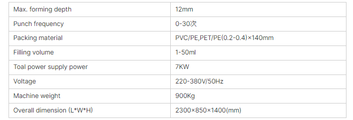 XL-GGC-118 avis