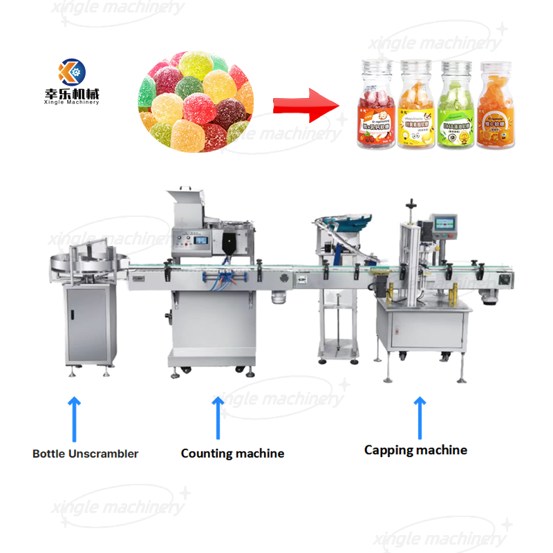 Tablette automatique de sucrerie comptant la chaîne de production d'embouteillage et de capsulage