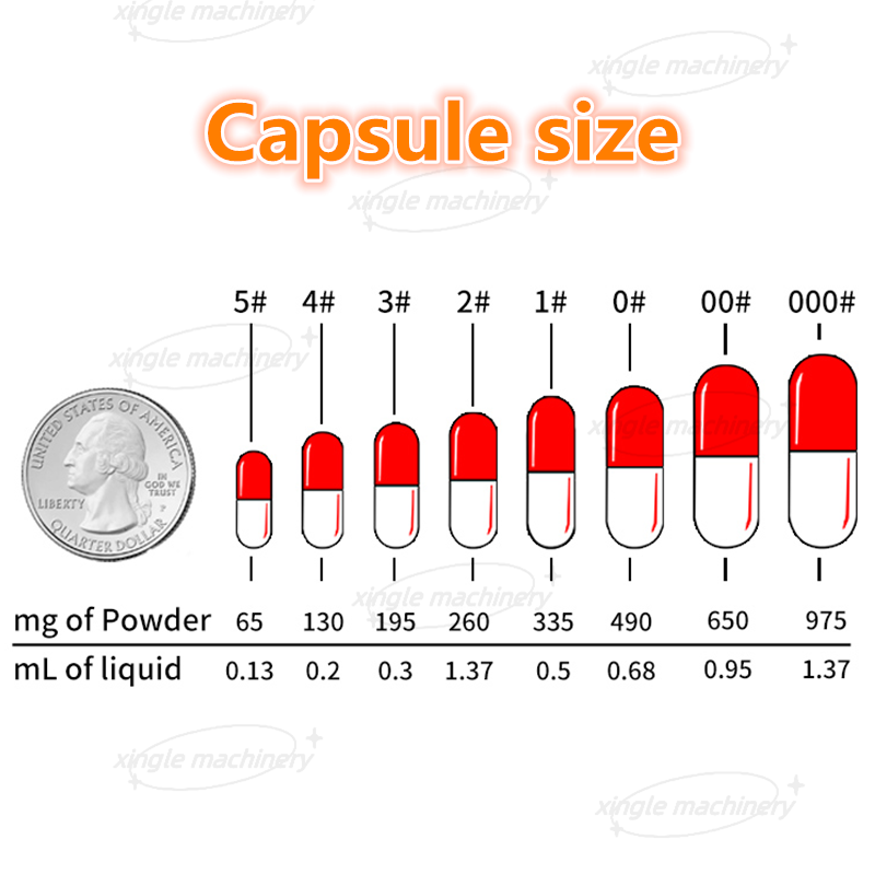 Machine de remplissage automatique de capsules liquides en acier inoxydable pour le médical