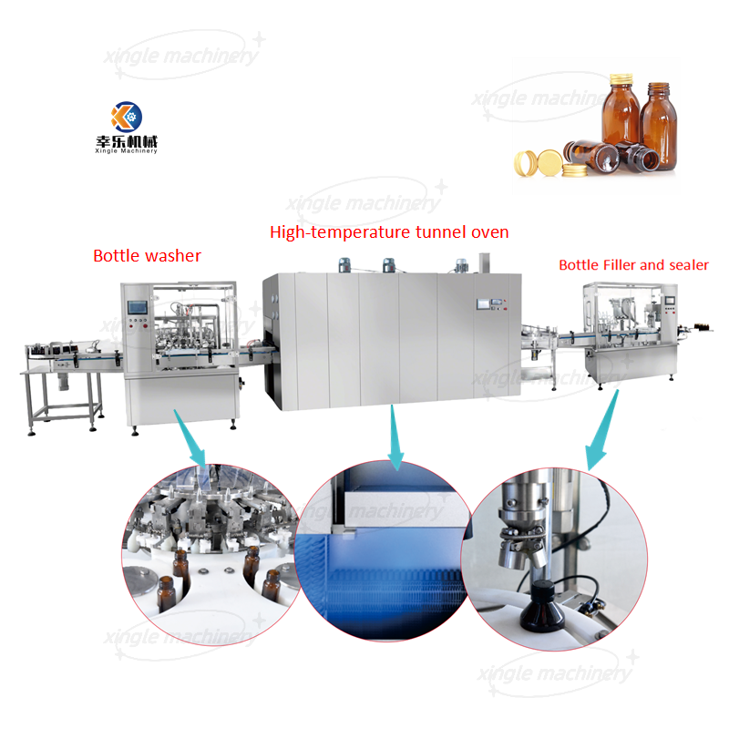 Ligne de production de remplissage de flacons à faible vitesse et à grande dose de liquide oral