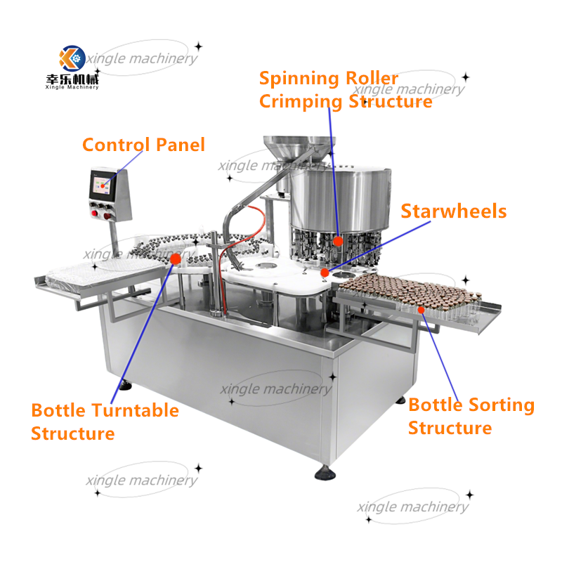 Machine de capsulage automatique planétaire de capsuleuse de bouteille en verre en plastique