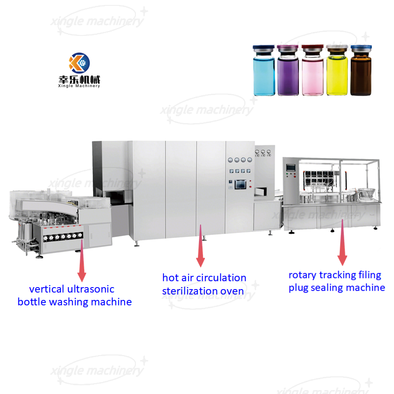 Chaîne de production de liaison de remplissage de bouteilles de flacons liquides à grande vitesse