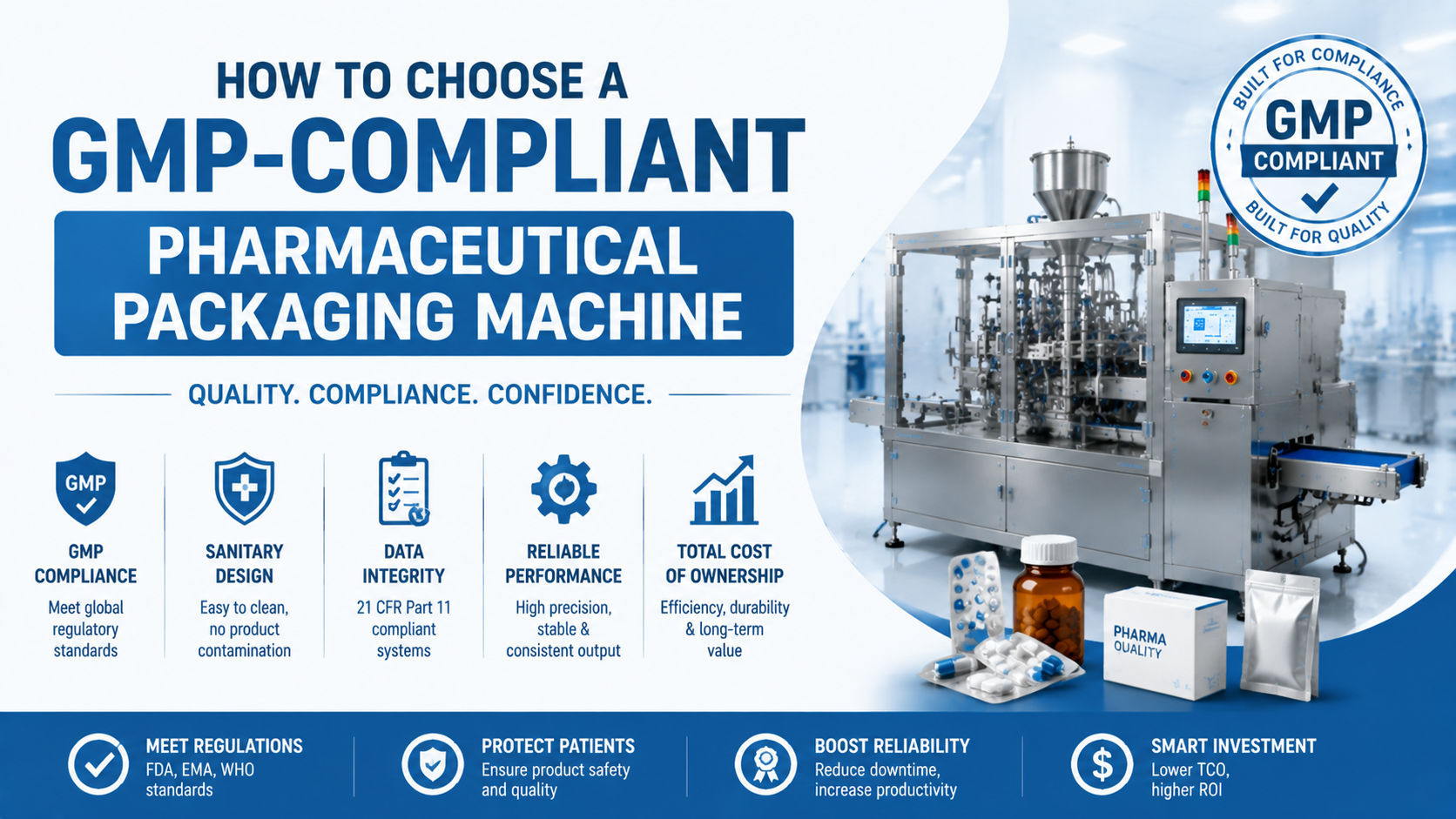 Comment choisir une machine de conditionnement pharmaceutique conforme aux BPF : un guide de l'acheteur pour 2026
